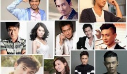 tvb娱乐圈爆料,明星幕后故事大揭秘